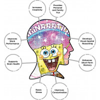 AQUARIUS Puzzle SpongeBob SquarePants: Predstavivosť 500 dielikov