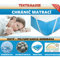 Chránič matrace