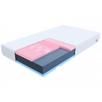 Penový matrac LUXURY MAX 200x80x19 cm - pamäťová pena / HR pena