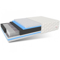 Taštičkový matrac CEZAR 200x90x25 cm - micropocket - ocean blue gél latex