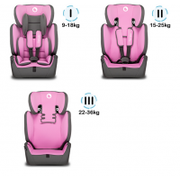 LIONELO Autosedačka LEVI Simple 9-36 kg Candy Pink
