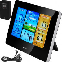 Meteorologické stanice S8119