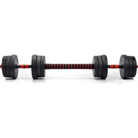 2 nakladacie činky MAXIMUS 20kg