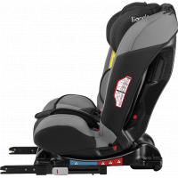 LIONELO Autosedačka Sander Isofix 0-36 kg Grey