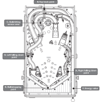 ROBOTIME Roker Svietiace 3D drevené puzzle Hrací automat: Pinball 482 dielikov