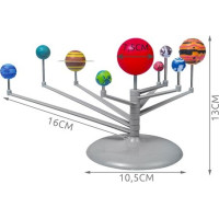 Model slnečnej sústavy DIY