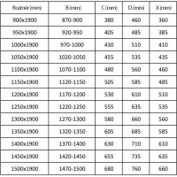 Sprchové dvere MEXEN APIA GOLD 140 cm - zlaté, 845-140-000-50-00