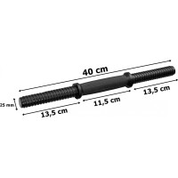 Ručné nakladacie činky TITAN 2x10 kg