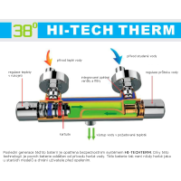 Sapho KIMURA vaňový stĺp s termostatickou batériou, chróm KU500
