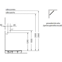 Polysan MOLA termostatický sprchový panel rohový 210x1300mm, biela 80372