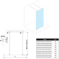 Polysan ESCA číre sklo 1200x2100mm ES1012