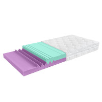 Penový matrac BEST 200x90x20 cm - hybridná pena
