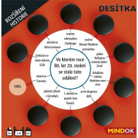 MINDOK Desiatka: História (rozšírenie)