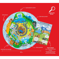 Bigjigs Toys Kruhové puzzle Recyklácia