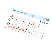small foot Gitara Groovy Beats