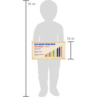 small foot Školské pomôcky počítacie tyčinky