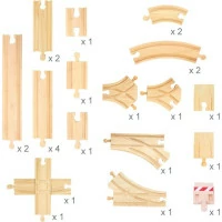 Bigjigs Rail Drevené koľaje set 25 dielov