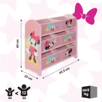 Detský úložný regál Myška Minnie - ružový