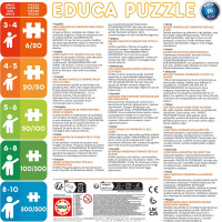 EDUCA Poster puzzle Sonic 250 dielikov