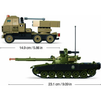 Sluban Army M38-B1259 Vojenská operácia Nájsť a zneškodniť