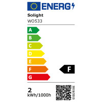 Solight LED núdzové osvetlenie podhľadové, 200lm, IP65, LiFePo4 1800mAh batéria, autotest