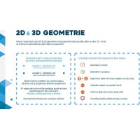MAGFORMERS Výukové karty Geometria 3: 2D a 3D geometria