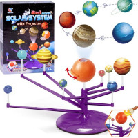 JOKOMISIADA 3D model Slnečnej sústavy