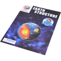 JOKOMISIADA 3D puzzle Planéta Zem - štruktúra 50 dielikov