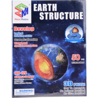 JOKOMISIADA 3D puzzle Planéta Zem - štruktúra 50 dielikov
