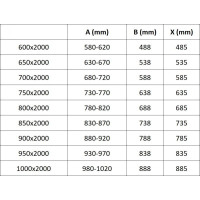 Sprchové dvere MEXEN EXO krídlové 70 cm - číre - čierne - 817-070-000-70-00