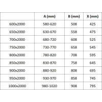 Sprchové dvere MEXEN EXO pivotové 65 cm - číre - čierne - 8181-065-000-70-00