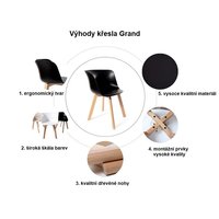 Dizajnová stolička Grand