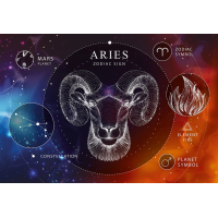 INTERDRUK Puzzle Zverokruh: Baran 250 dielikov