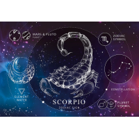 INTERDRUK Puzzle Zverokruh: Škorpión 250 dielikov