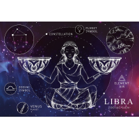 INTERDRUK Puzzle Zverokruh: Váhy 250 dielikov