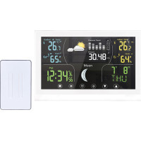 Solight meteostanica