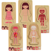 Drevené vrstvené Montessori puzzle Telo - dievča