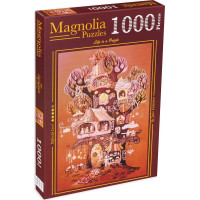 MAGNOLIA Puzzle Továreň na sladkosti 1000 dielikov