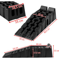 Nájazdová rampa FIXIT - sada 2 kusov - do 5 ton