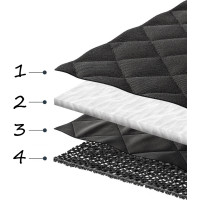 Podložka do auta pre psov GOLDEN