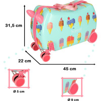 Detský cestovný kufor na kolieskach - Zmrzlina