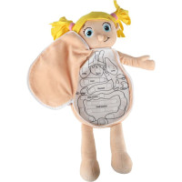 Bábika na učenie anatómie - dievča