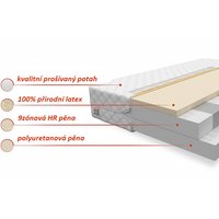 Detský matrac SPECIAL 190x90x14 cm - pena / latex