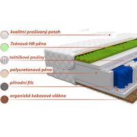 Taštičkový matrac SUPER 200x80x19 cm - HR / kokos