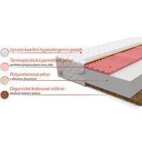 Penový matrac STANDARD + COCO 200x160x13 cm - pamäťová pena / kokos