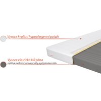 Penový matrac LIVE 200x90x14 cm - HR pena so zvýšenou hustotou