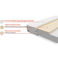 Detský matrac FLEX 160x90x9 cm - pena / latex