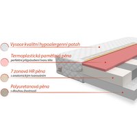 Detský matrac PINTO 180x80x15 cm - pena / HR pena / pamäťová pena