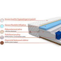 Taštičkový matrac LOVE 200x100x20 cm - HR pena / kokos
