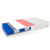 Taštičkový matrac VARO 200x200x19 cm - pamäťová pena